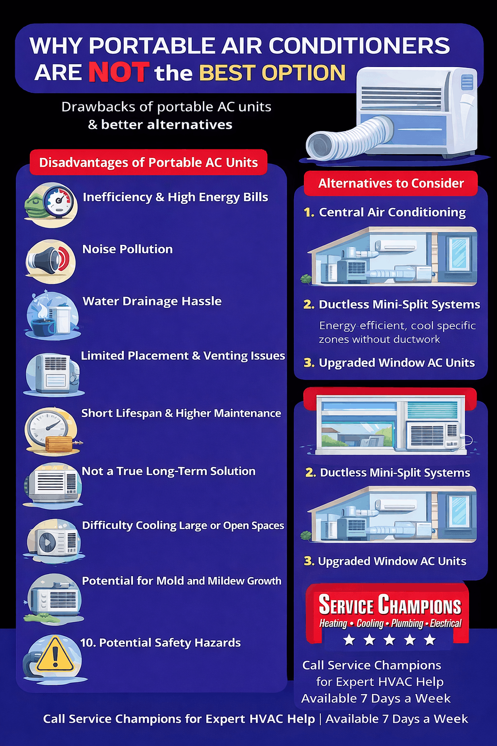 6-reasons-portable-ac-bad
